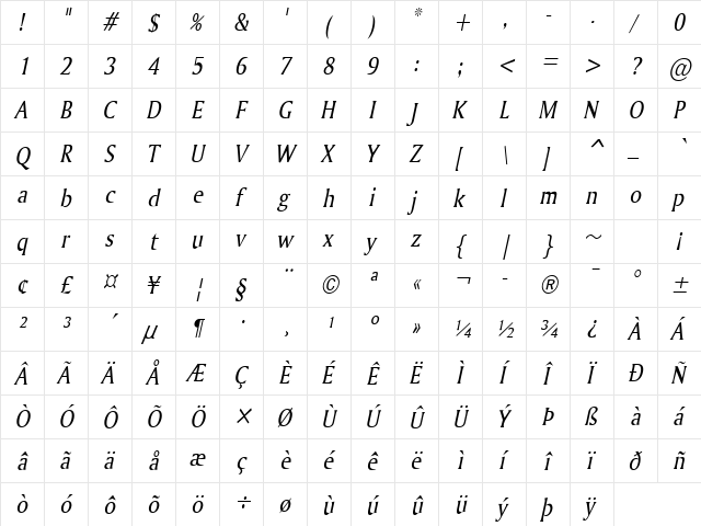 Ameretto-Condensed Italic  glyph index