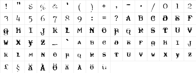 Typewriter Royal 200 Trashed Regular  glyph index