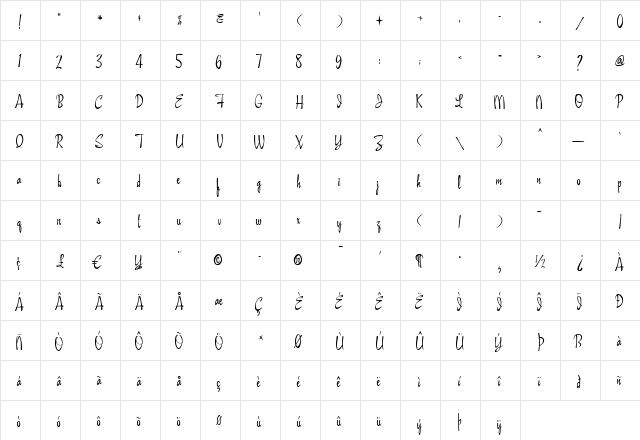SinglesvilleScript Regular  glyph index