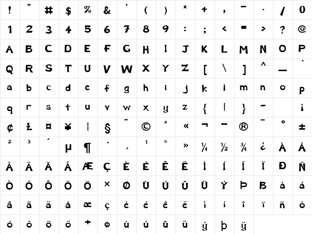 Sarah Normal  glyph index