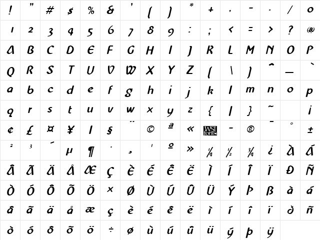 Westminster Italic  glyph index