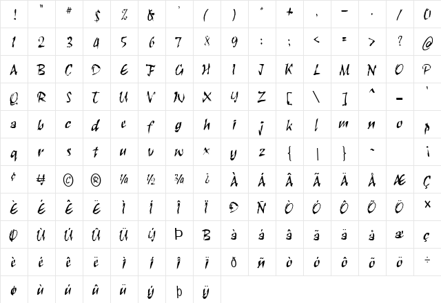 SctratchCondensed Normal  glyph index