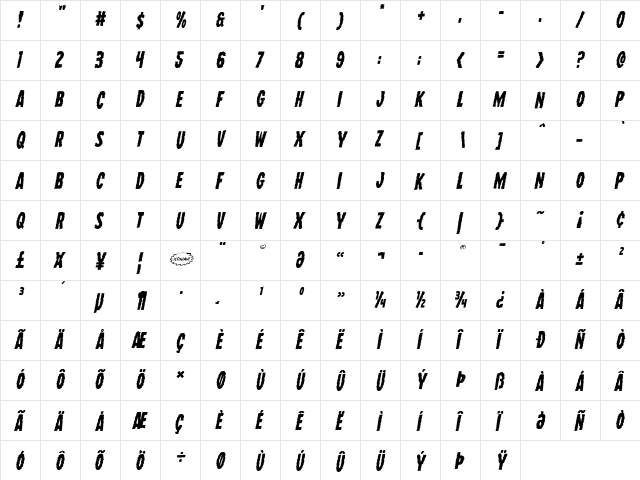 Wolf Brothers Staggered Italic Italic  glyph index