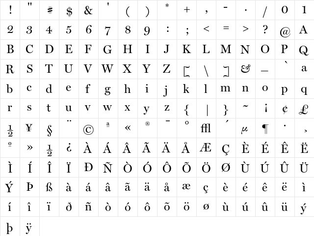 Miller Regular  glyph index