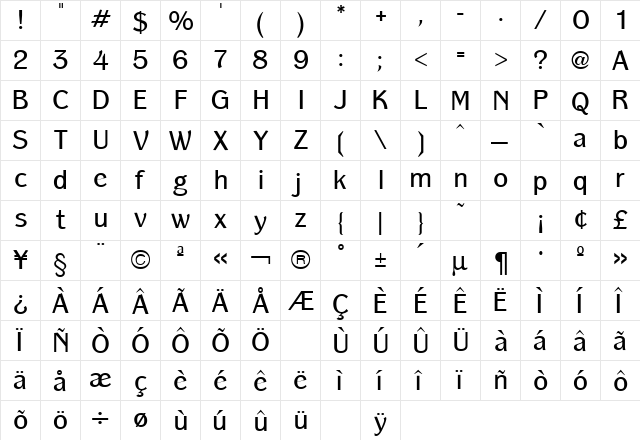 Panache Regular  glyph index
