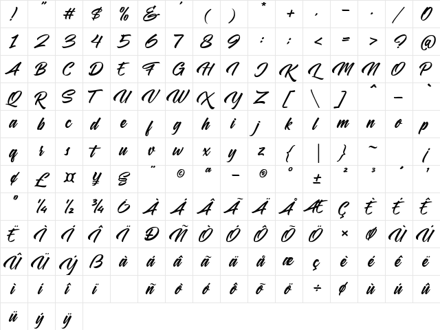 Samble Tracie Regular  glyph index