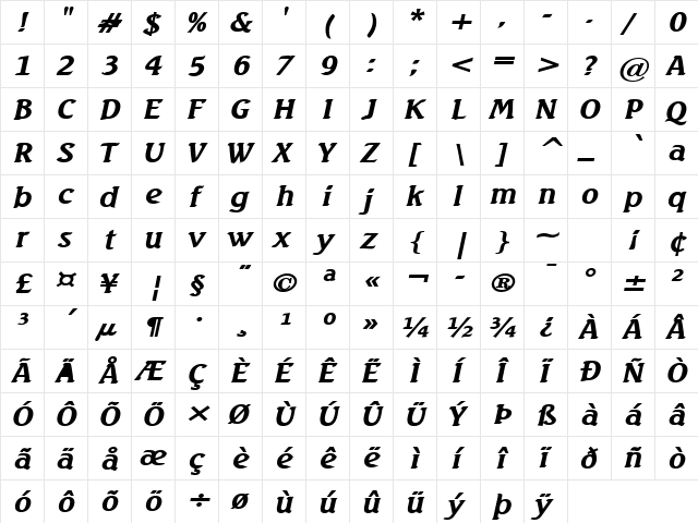 Beach-Extended Bold Italic  glyph index