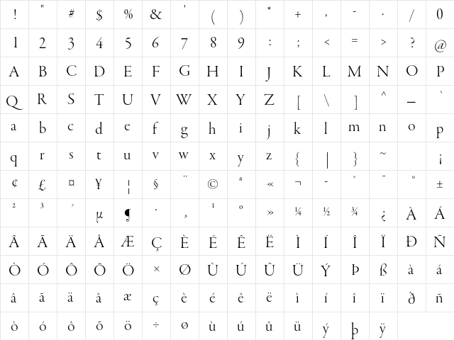 Garamond Premier Pro Light Display  glyph index