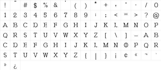 Ironworks Regular  glyph index