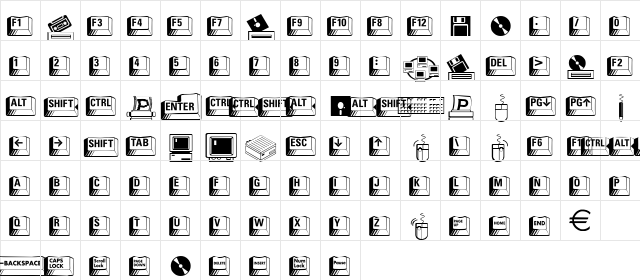 Typekeys Normal  glyph index