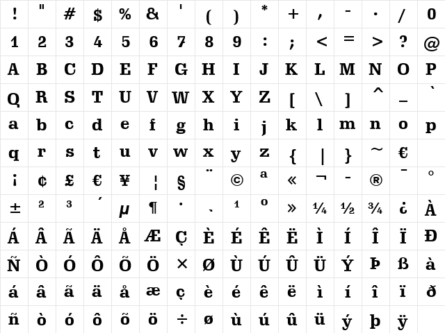 Schadow BT Bold  glyph index