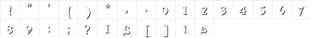 IzhitsaShadowOS Regular  glyph index