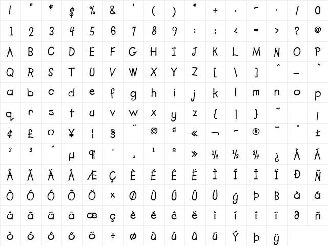 Lemonade ICG Bold  glyph index