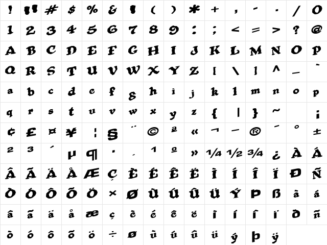 Make Regular  glyph index