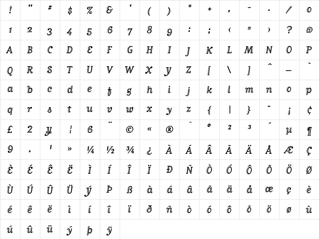 MatrixInlineScriptOldstyle Regular  glyph index