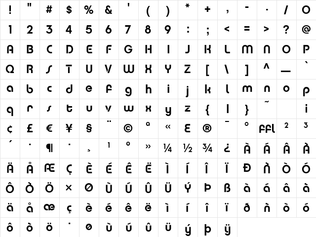 Chalet Tokyo Regular  glyph index