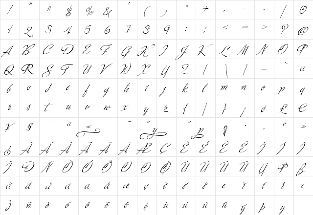 Ministry Script Regular  glyph index
