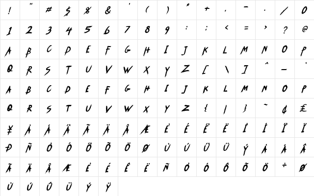 SYEMOX italic Italic  glyph index
