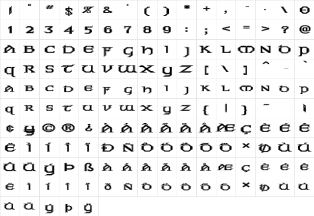 board decor  glyph index