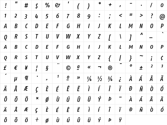 FagoCo MediumtalicCaps  glyph index