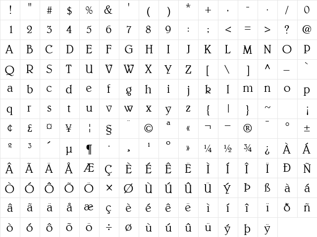 BarristerLightSSK Regular  glyph index