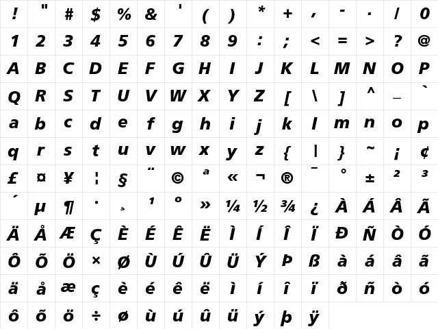 Frutiger 76 Black Italic  glyph index