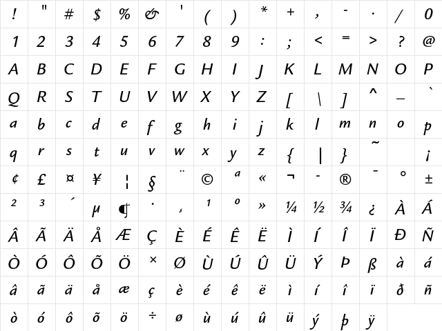 ITC Legacy Sans Std Medium Italic  glyph index