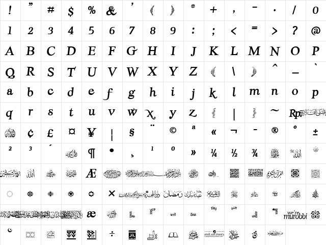 pks-masry Bold Italic  glyph index