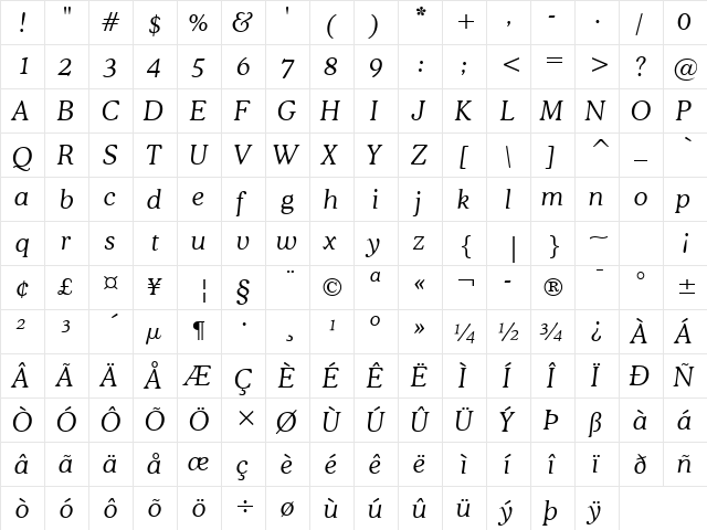 Cooper Lt BT Light Italic  glyph index