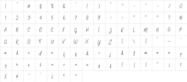 Jalisco Script Demo Regular  glyph index