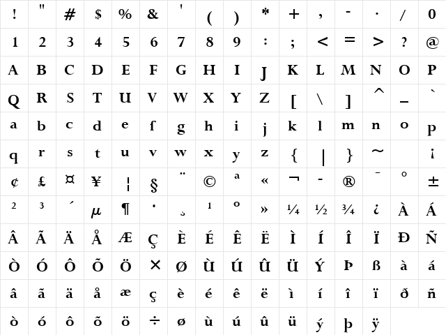 Bronte Bold  glyph index