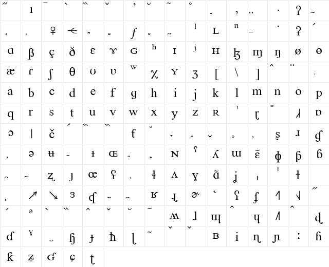 Van Dale Extended Regular  glyph index