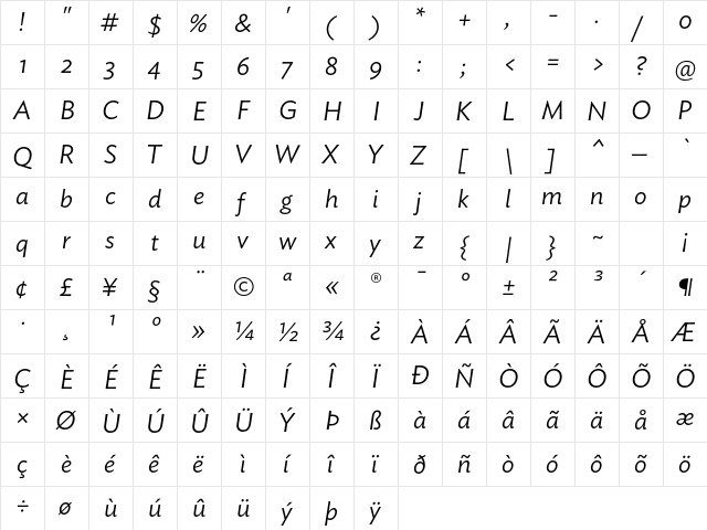 Ideal Sans Light Italic  glyph index