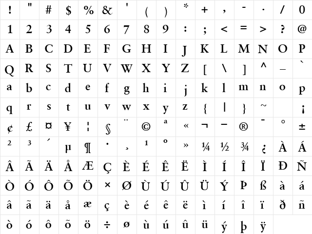 GaramondRetrospectiveSSK Bold  glyph index