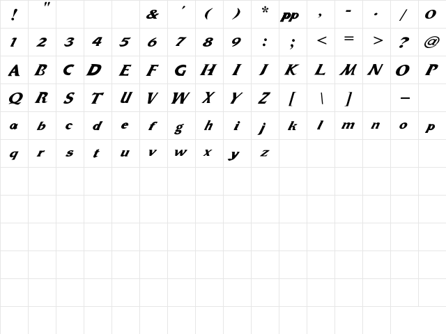 NewUnicodeFont Regular  glyph index