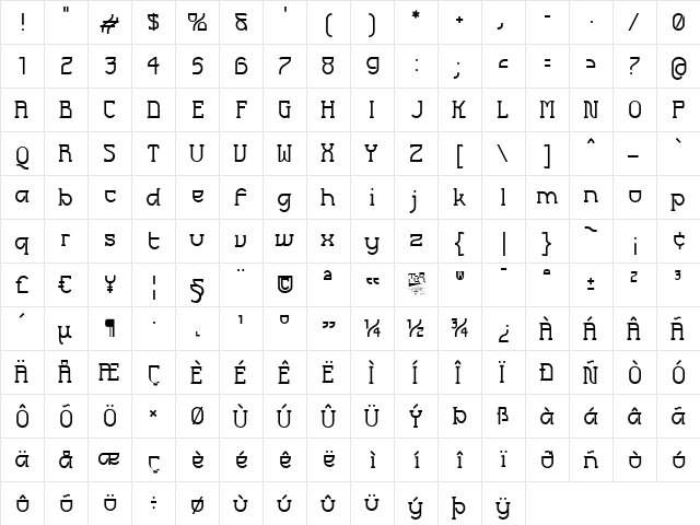 Futurex Slab Regular  glyph index