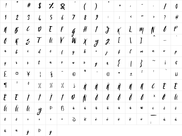 Sandy Regular  glyph index