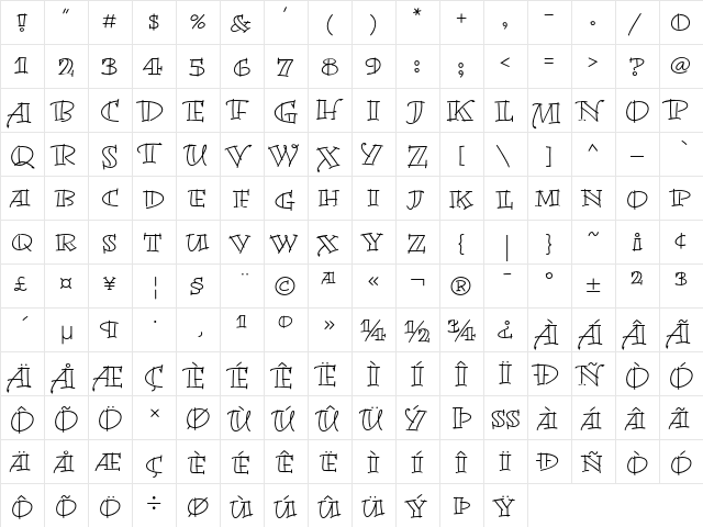 Bermuda LP Open  glyph index