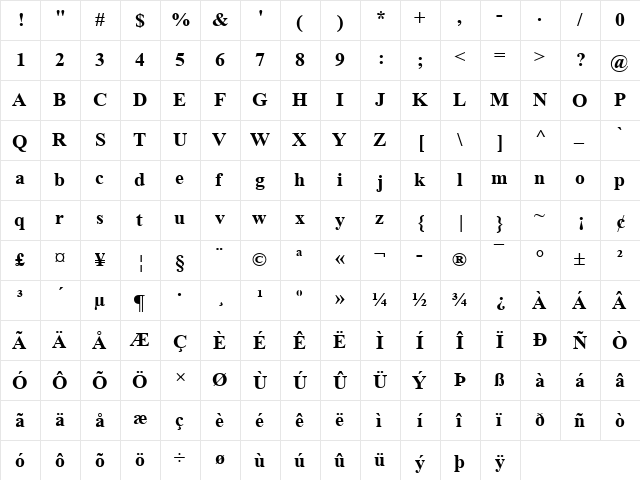 Shonar Bangla Bold  glyph index