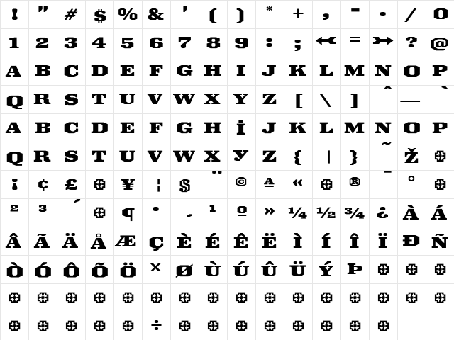 Ironmonger Regular  glyph index