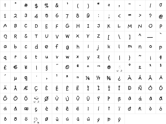 QuickWritten Regular  glyph index
