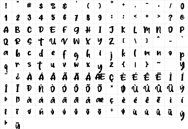 Sweet Affogato Regular  glyph index