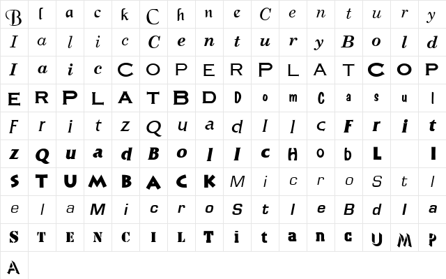 Sample-ESF Normal  glyph index