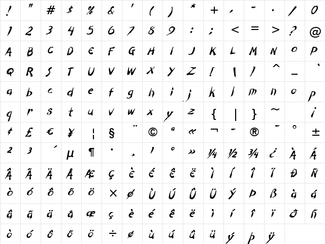 Dark Half BTN Oblique  glyph index