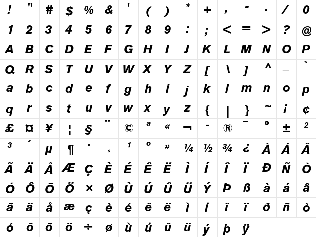 Berthold Akzidenz Grotesk Bold Italic  glyph index