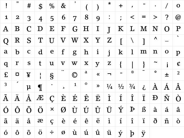 Lino Letter Medium OsF  glyph index