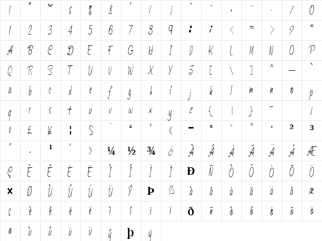 SelfImage69 Regular  glyph index