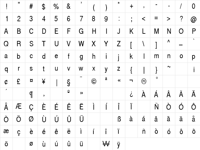 Helvetique Narrow Regular  glyph index
