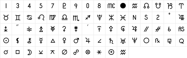 StarGeo Medium  glyph index