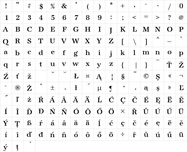 URWAntiquaTEEMed Regular  glyph index